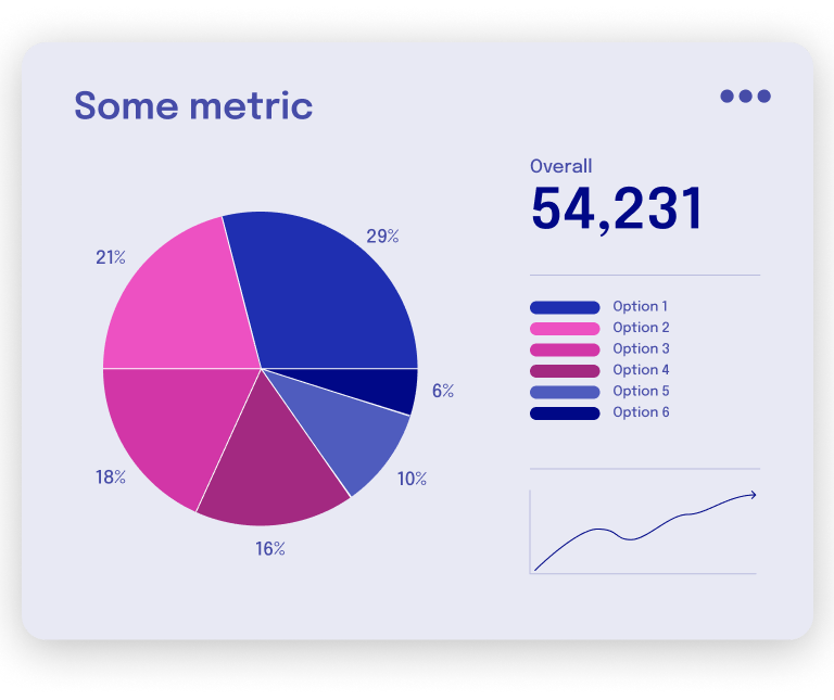 Built for All Energy Segments