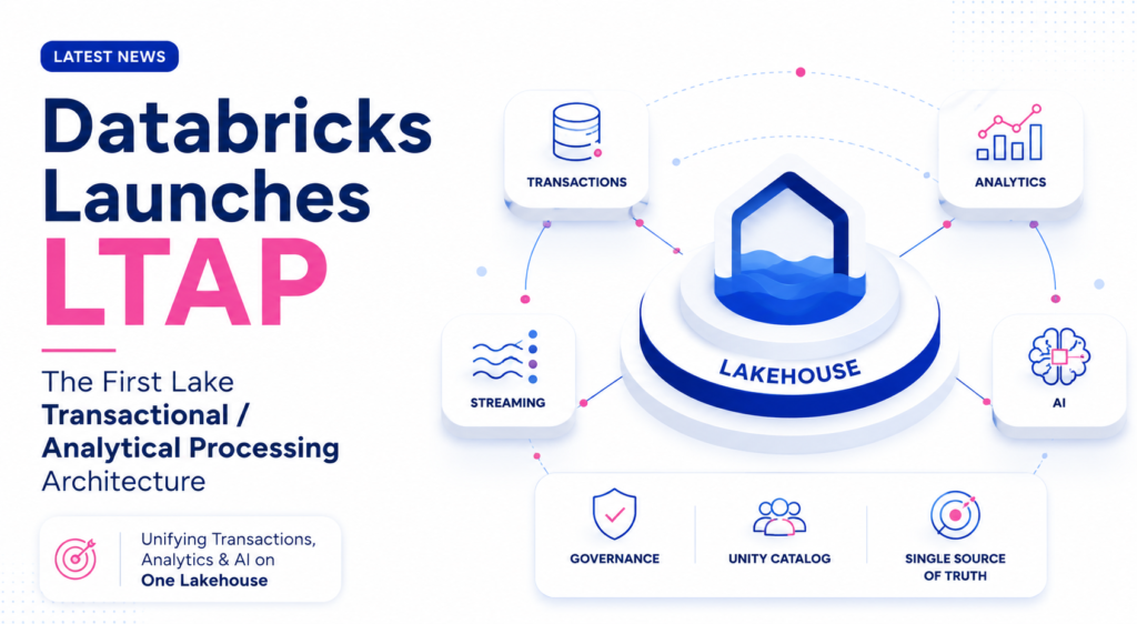 databricks launches ltap